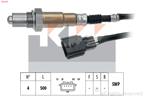 Lambda sonda KW